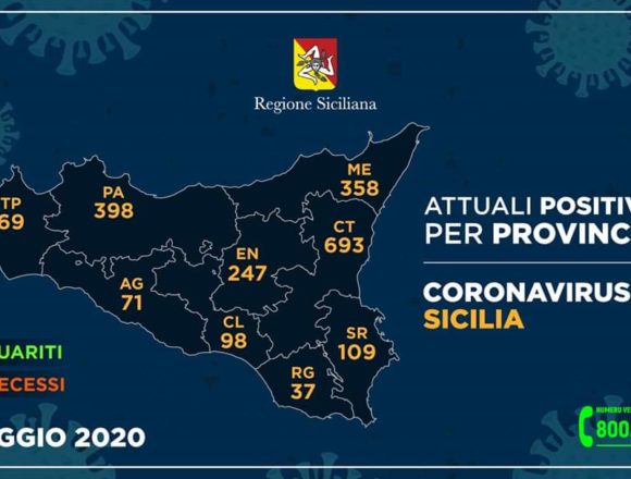 Aggiornamento Coronavirus: i dati di oggi 9 maggio