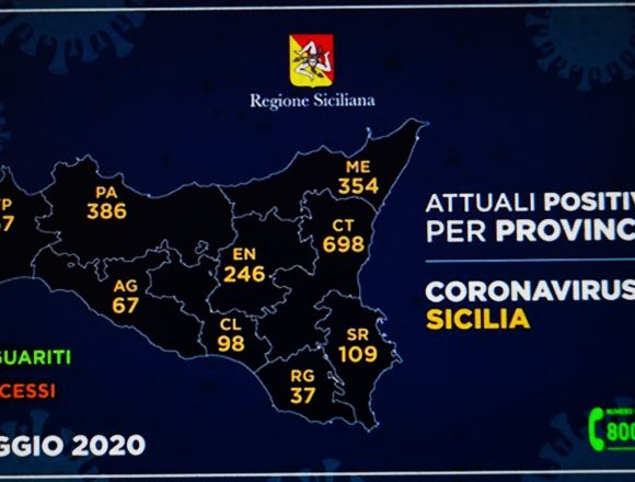 Coronivirus Sicilia, i dati di oggi 11 maggio