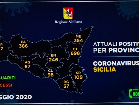 Coronivirus Sicilia, i dati di oggi 11 maggio Coronivirus Sicilia, i dati di oggi 11 maggio