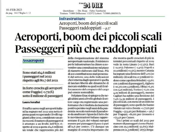 Gennaio da record all’aeroporto di Trapani Birgi Ombra (Airgest): «Superati i numeri pre pandemia. Anche per il Vincenzo Florio è boom, come scrive il Sole 24 Ore»