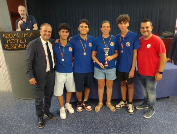 La Lilybetana conquista due titoli al CIS Under 18 La Lilybetana conquista due titoli al CIS Under 18